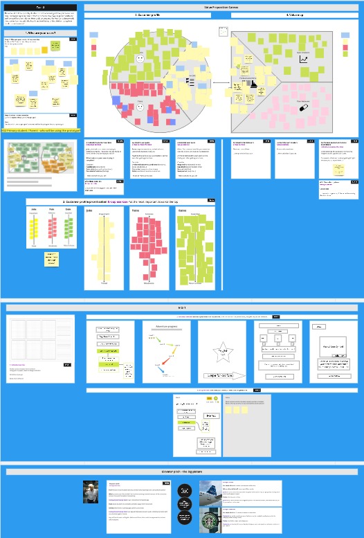 Image showing a remote workshop session using Miro. On the image are various canvasses and post-its. 