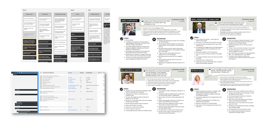 Group of images showing the deliverables which included four personas, and information architecture, and mental models.