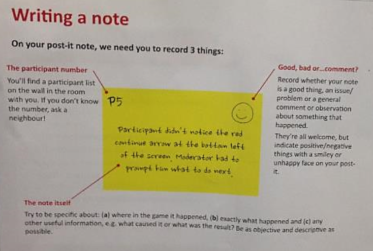 Image of how to document insights on a post-t note.