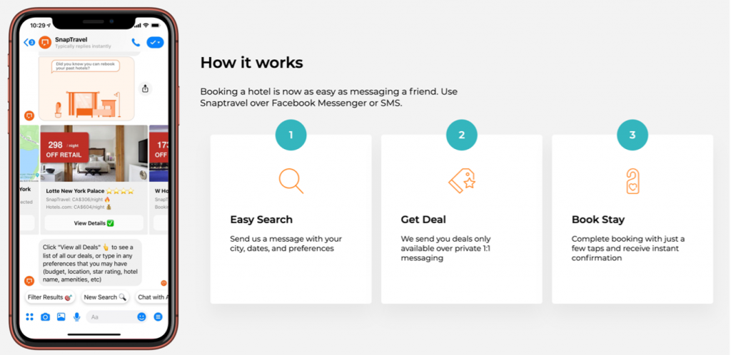 Image of a smartphone that displays the conversation with SnapTravel's chatbot on the left side. On the right side it outlines three "how to" steps. First step is "easy search", second is "get deal" and third step is "book stay".
