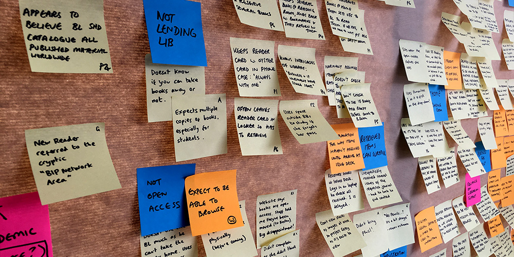 Picture of the affinity map created from the insights gathered in the contextual enquiry.