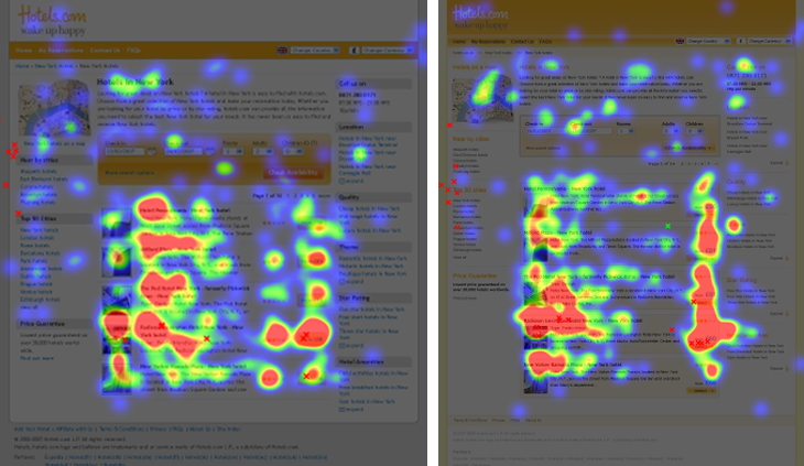 Two images showing the heat-map of an eye tracking test that shows that participants were mainly drawn to the price, rating, pictures, and name of the webpage. 