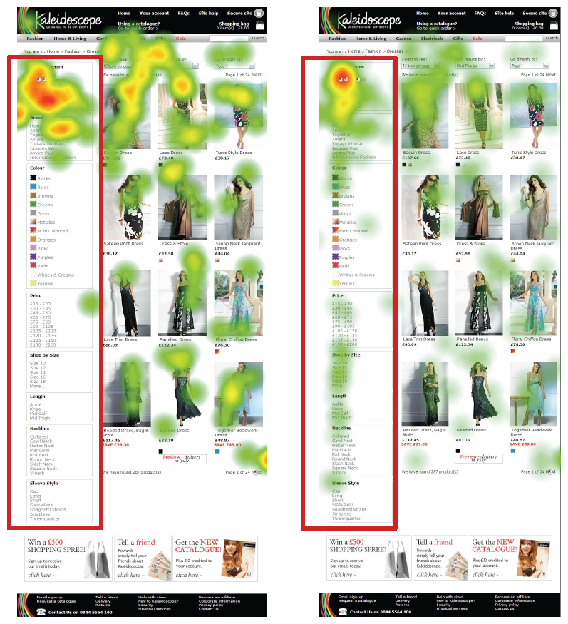Two images of the Kaleidoscope website with a heat map overlayed showing the difference between older and younger participant's interaction on the webpage. 