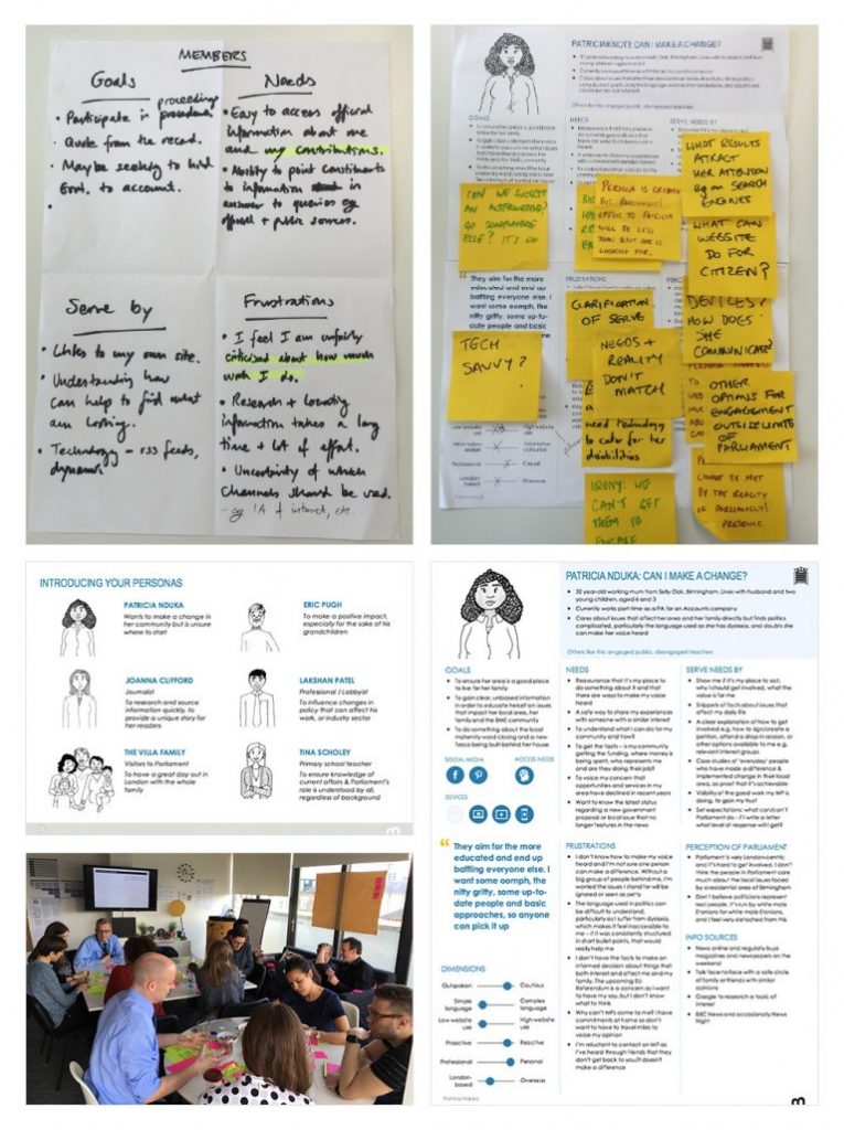Group of images showing the notes taken to develop the personas also pictured. Bottom left image shows a stakeholder workshop.